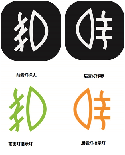 綿陽(yáng)自動(dòng)變速箱維修