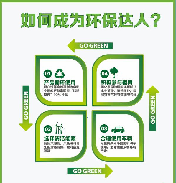 四川自動(dòng)變速箱維修